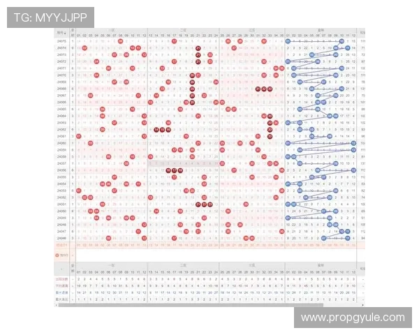 全面掌握百家乐路单的基本类型与分析技巧,帮助玩家科学制定投注策略 全面掌握百家乐路单的基本类型与分析技巧,帮助玩家科学制定投注策略