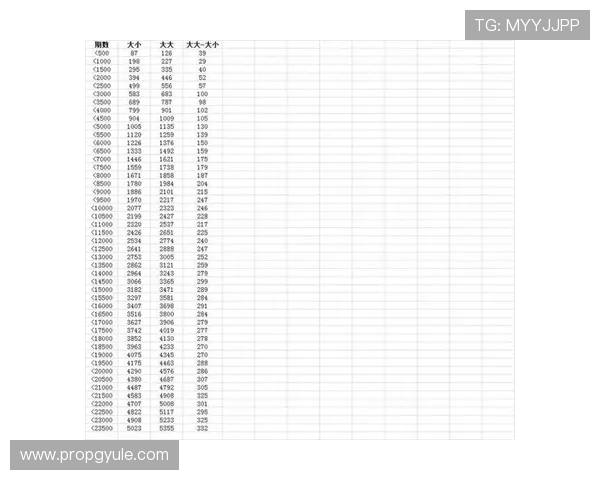 如何在百家乐游戏中实现持续赢利的实用策略与建议